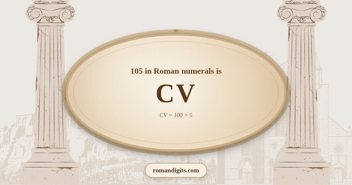 Visualization of the Roman numeral CV representing the number 105