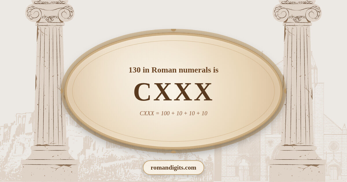 Visualization of the Roman numeral CXXX representing the number 130