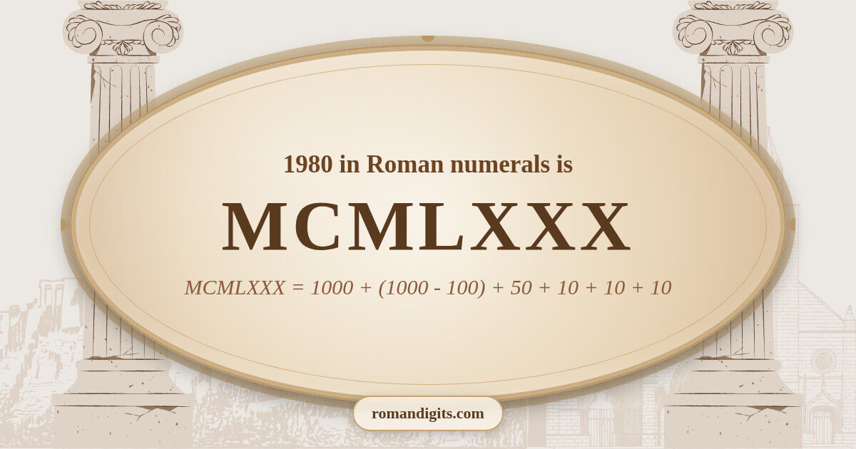 1980 in Roman notation - MCMLXXX