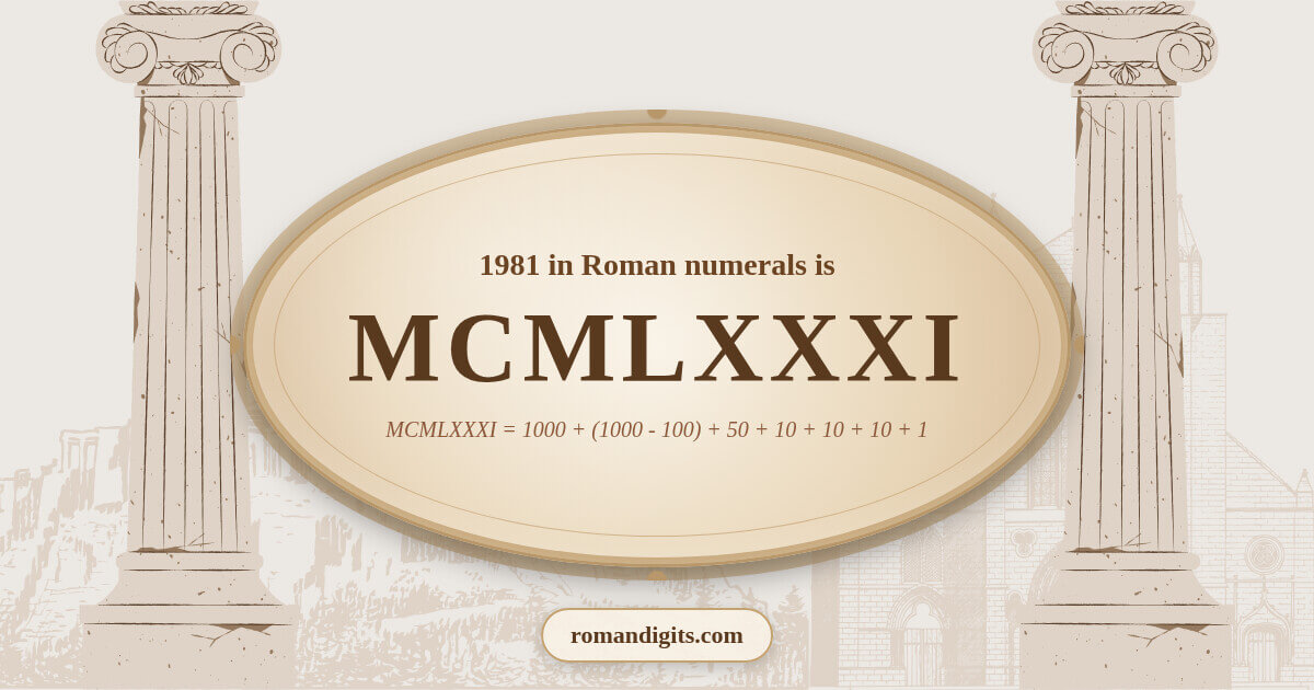 1981 in Roman notation - MCMLXXXI