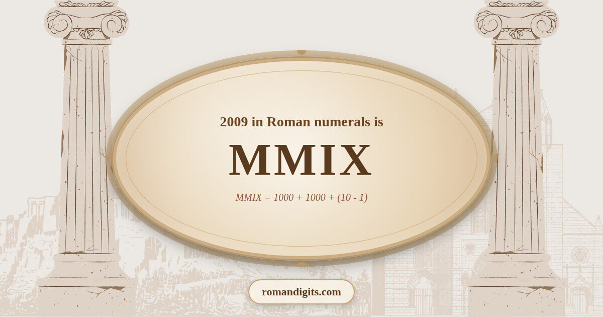 2009 in Roman notation - MMIX