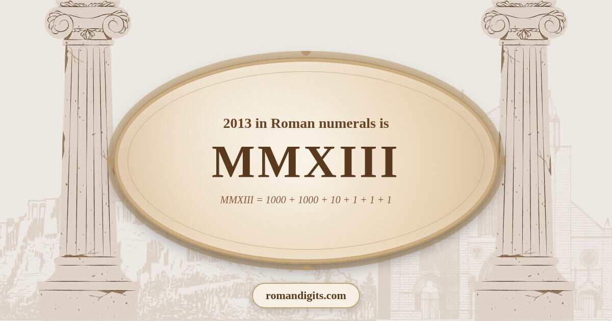 2013 in Roman notation - MMXIII