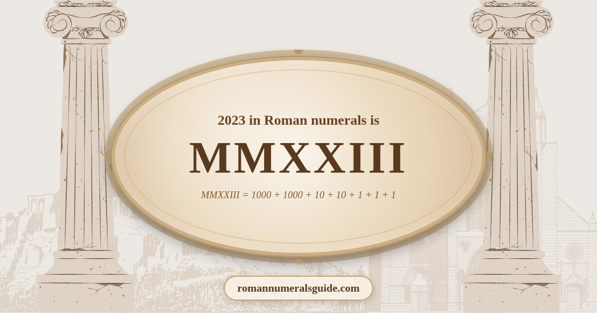 2023 in Roman notation - MMXXIII