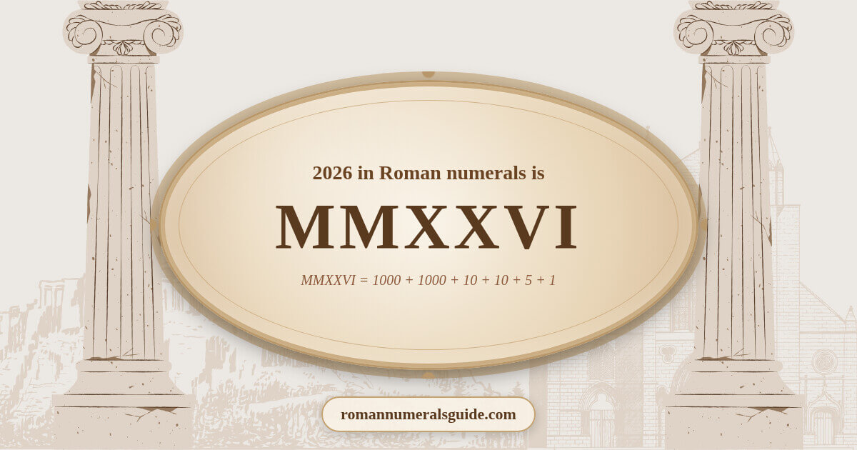 2026 in Roman notation - MMXXVI