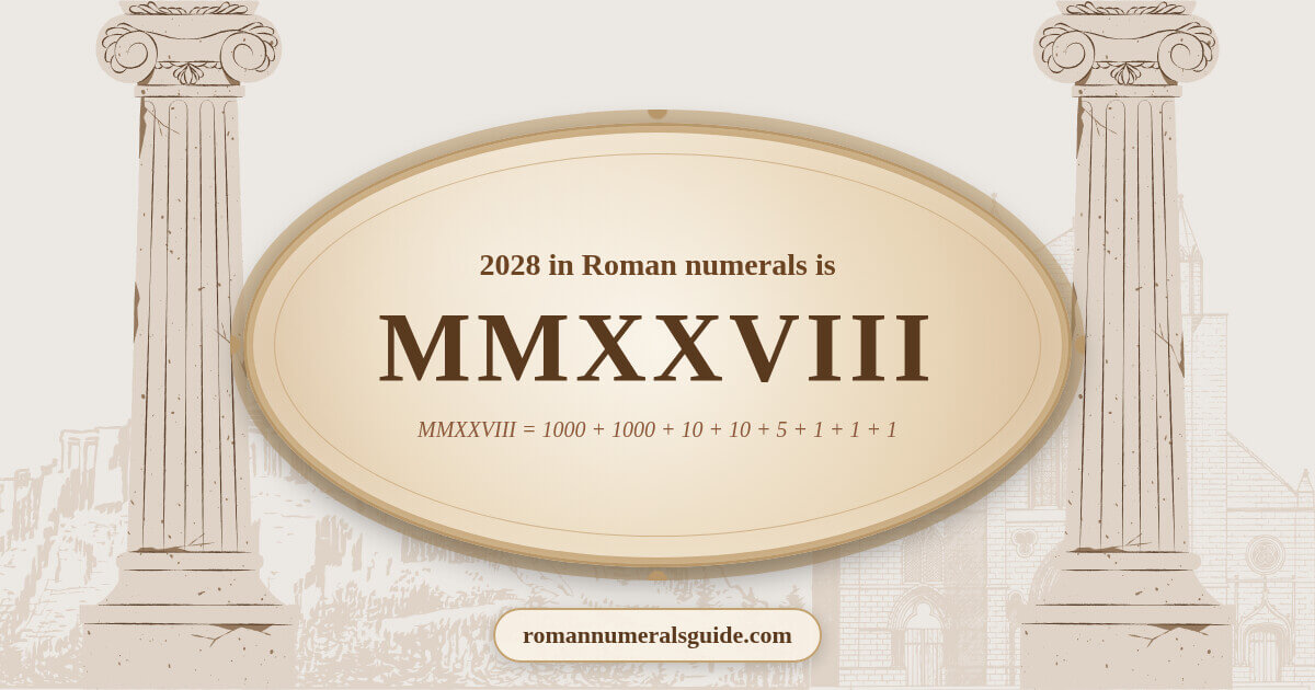 2028 in Roman notation - MMXXVIII