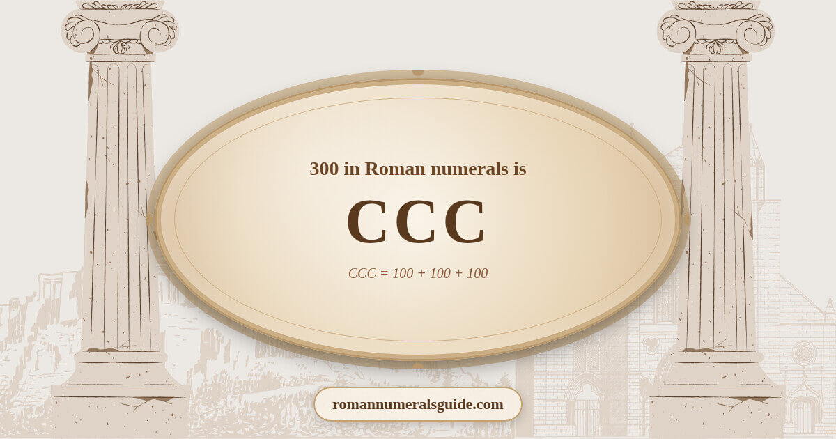 Visualization of the Roman numeral CCC representing the number 300