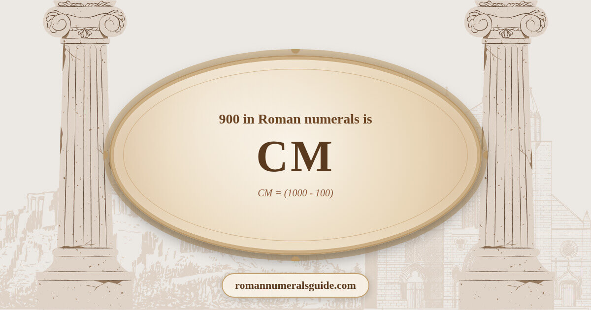 Visualization of the Roman numeral CM representing the number 900